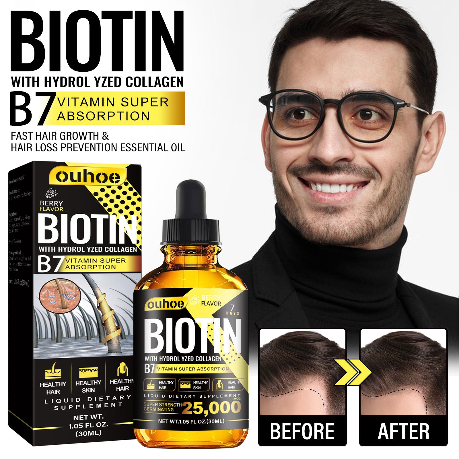 Liquid Biotin & Collagen Drops for Hair Growth - Liquid Biotin & Collagen Supplement for Men & Women - Supports Glowing Skin, Healthy Hair & Nail Growth