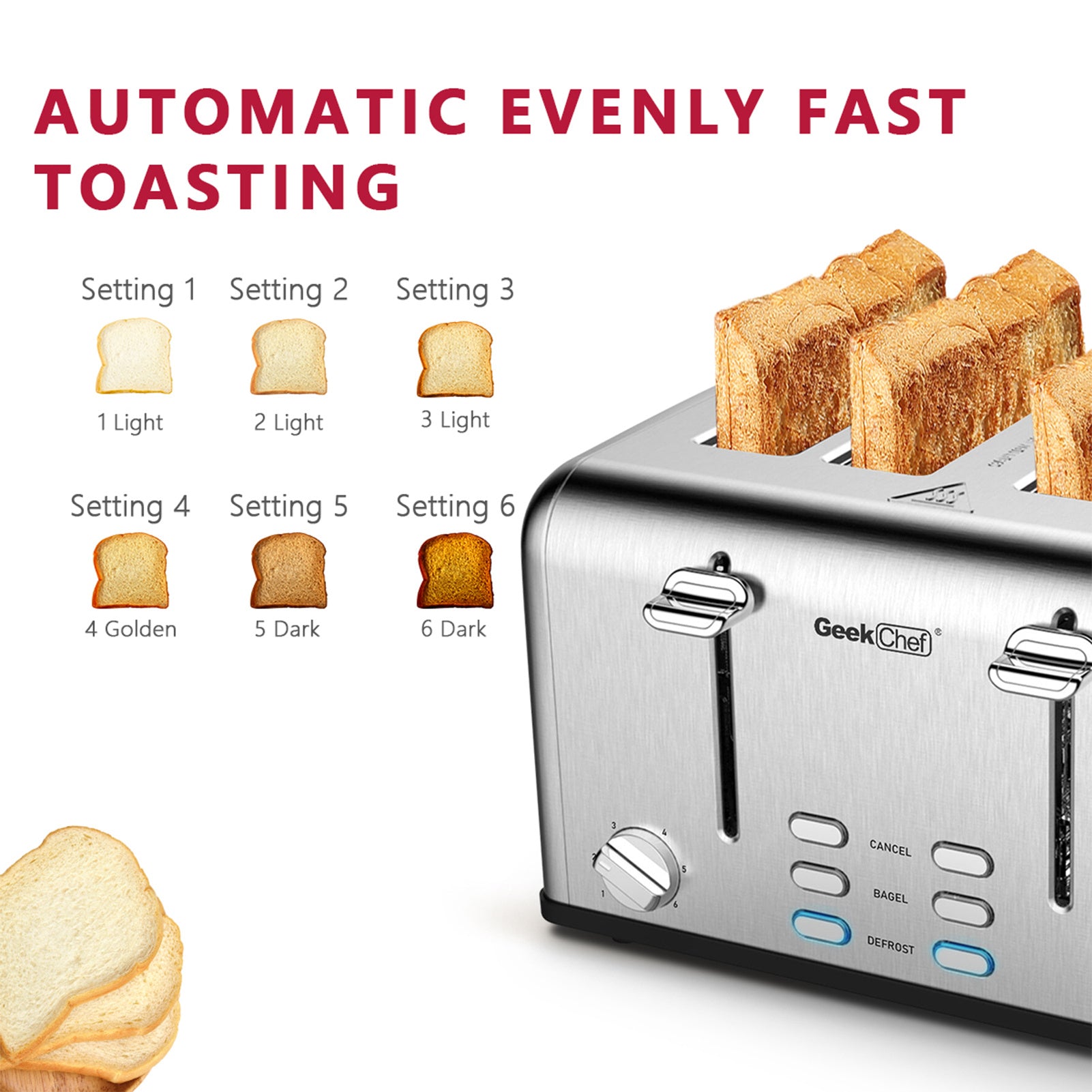 4-Slice Toaster, Geek Chef Stainless Steel Extra-Wide Slot Toaster with Bagel Dual Control Panels, Defrost, Cancel Function, Amazon Ban